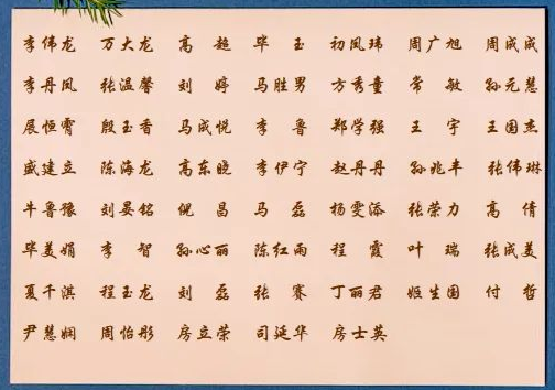 优德W88(中国集团)官方网站