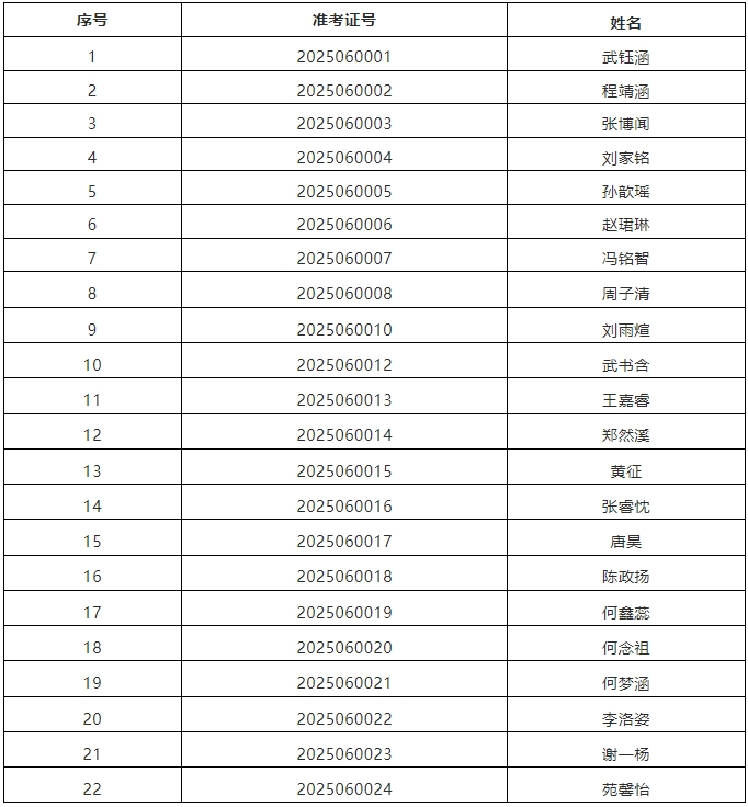 优德W88(中国集团)官方网站