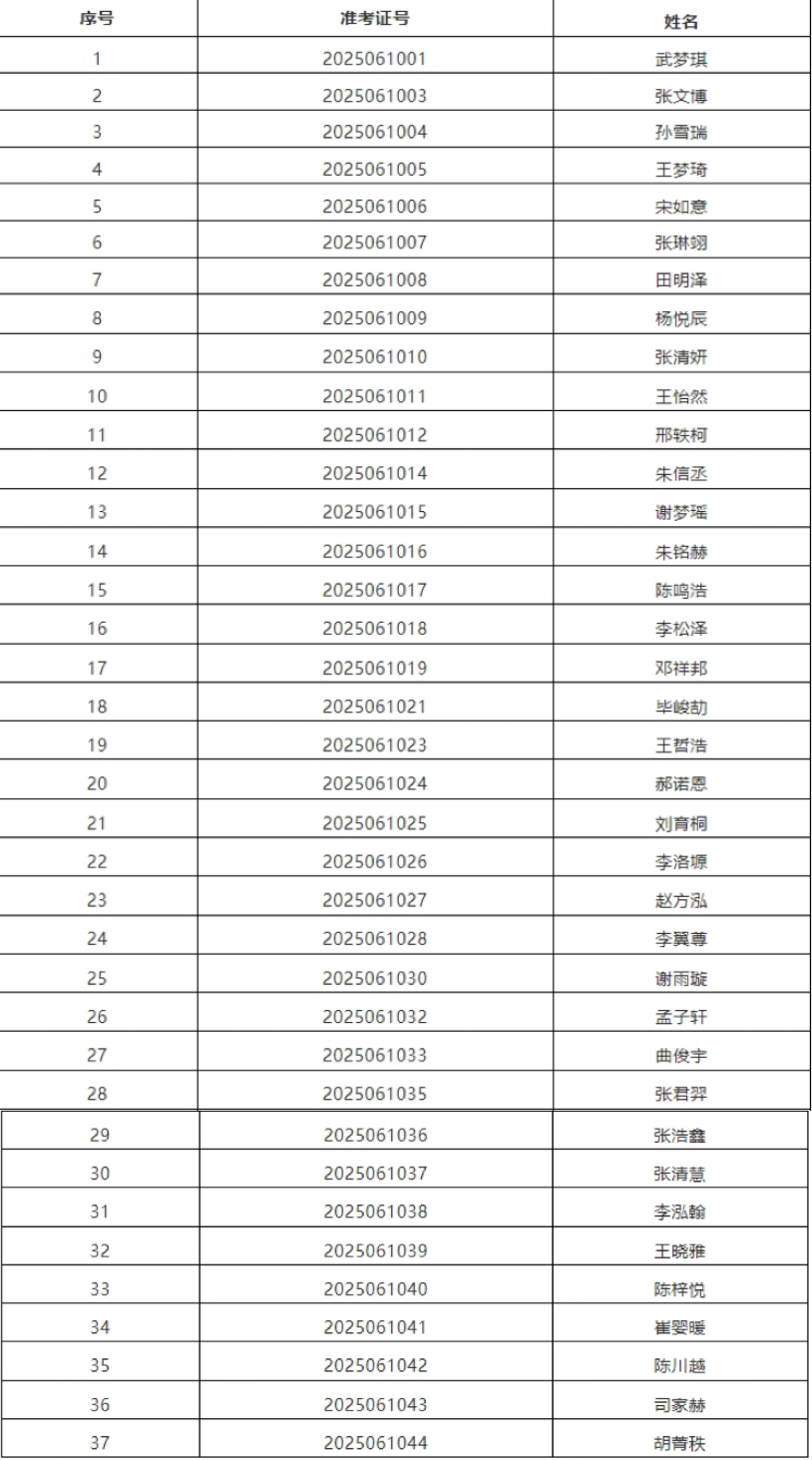 优德W88(中国集团)官方网站